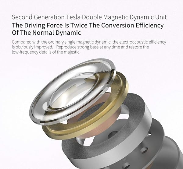 erjigo KZ ZS10 PRO High Fidelity Noise-Isolating Earbuds with Detachable Cable 2Pin 0.75mm Blue for Superior Sound Quality - View 7 of 10