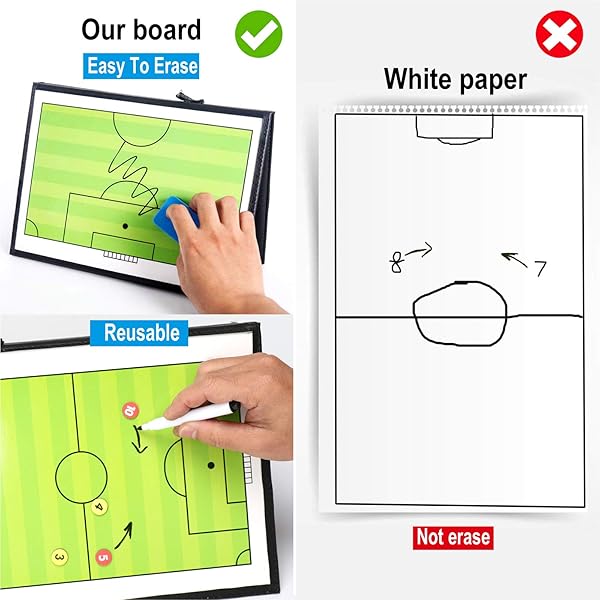 Pure Vie Pure Vie Coaches Tactical Board 20.86 x 12.20 Premium Portable Football Soccer Coaching Clipboard with Write Wipe Pen - View 4 of 8