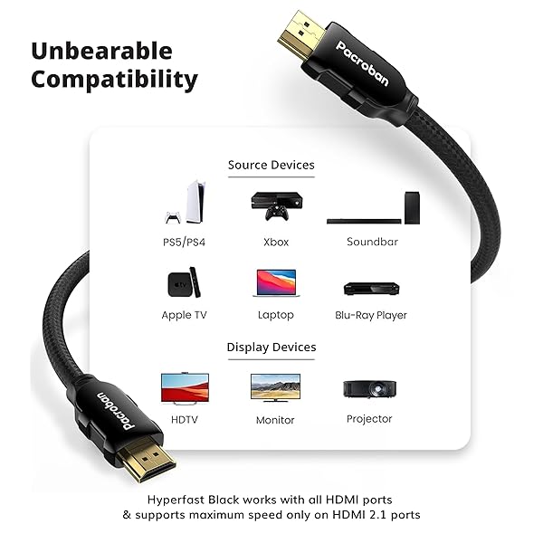 Pacroban Pacroban 3ft HDMI 2.1 Cable for Laptop to Monitor - 8K 60Hz, 4K 120Hz, Ultra High Speed, Braided, eARC, 48Gbps, HDR, DTS:X - View 6 of 11