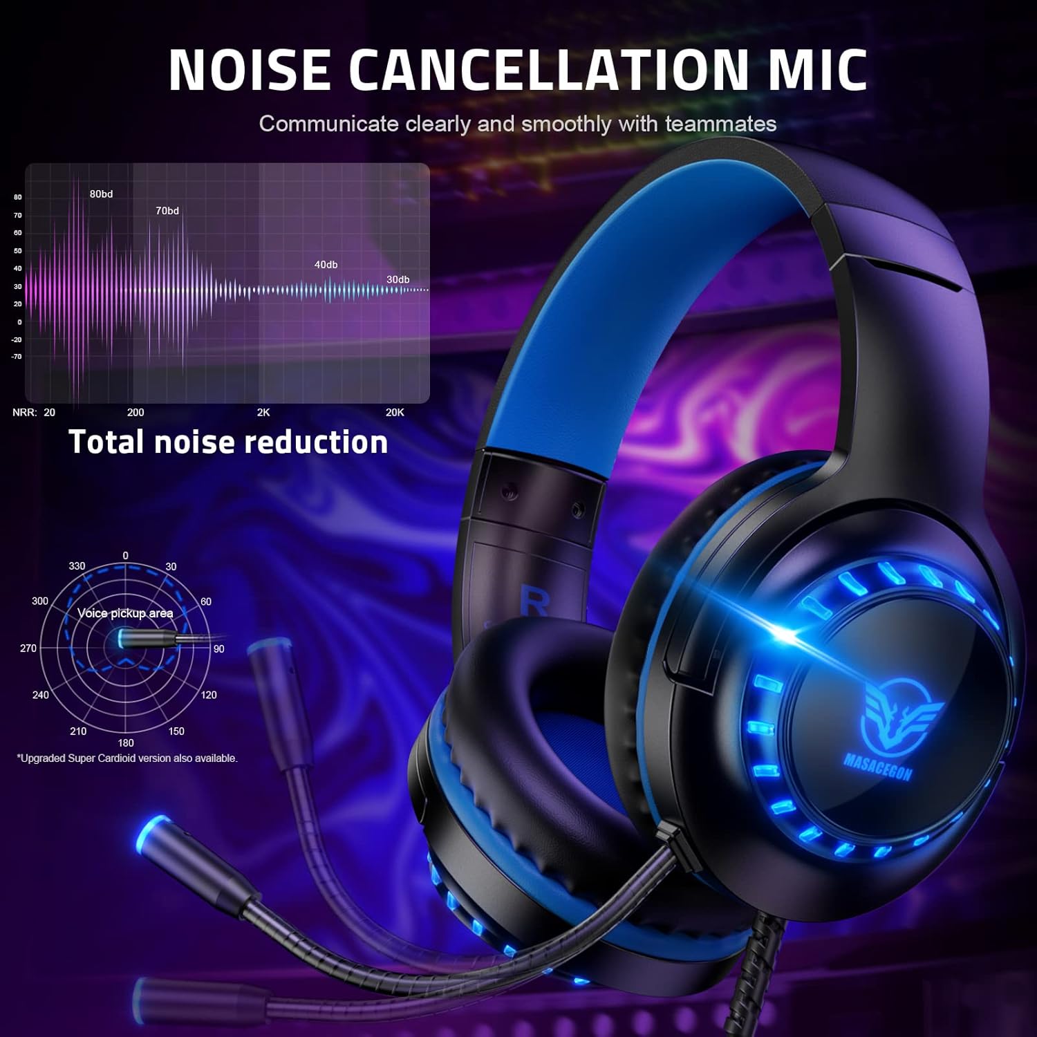 Pacrate Pacrate Gaming Headset for PS5 PS4 Xbox One Nintendo Switch PC Mac with Microphone LED Lights Noise Cancelling for Kids and Adults Blue - View 2 of 6