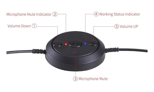 MAIRDI USB Headset with Noise Cancelling Mic for Clear Calls | Ideal for Microsoft Teams, Skype & Office Use - View 5 of 7