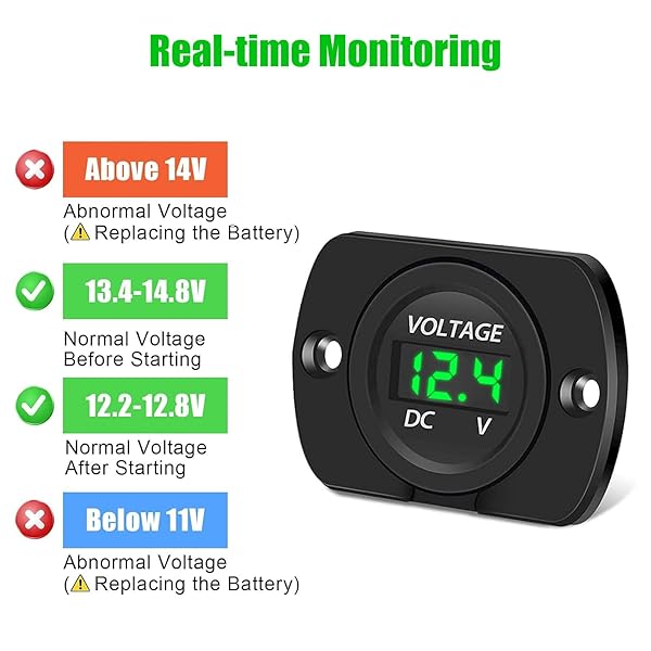 Linkstyle Linkstyle 12V DC Volt Meter Waterproof LED Digital Voltage Gauge Panel Mount for Car Boat Marine Motorcycle Truck RV ATV UTV - View 2 of 5