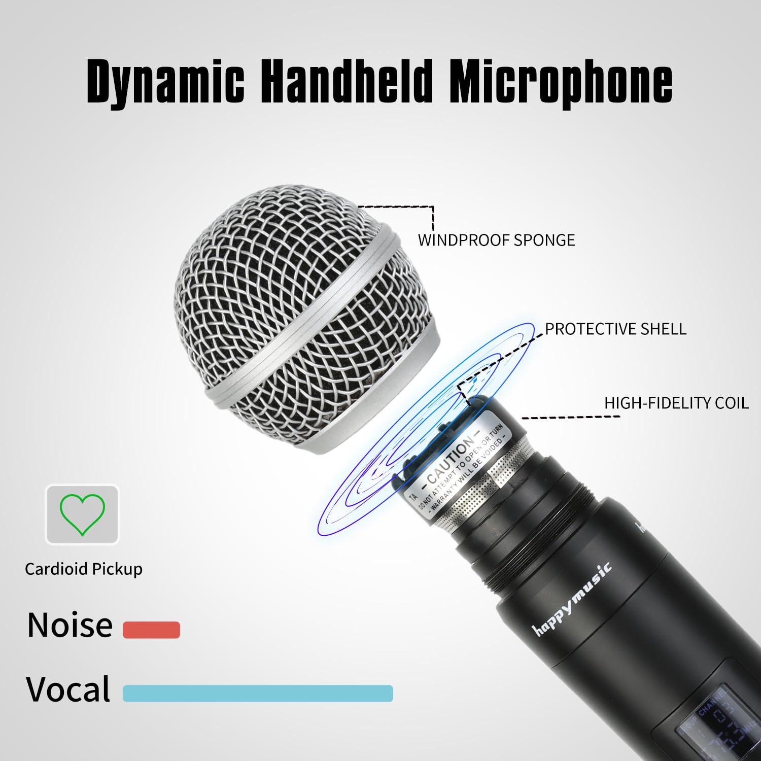 Happymusic Professional UHF 2 Channel Wireless Microphone System Cordless Handheld Mic Set for DJ Church Wedding Event Singing Home Karaoke - View 2 of 7