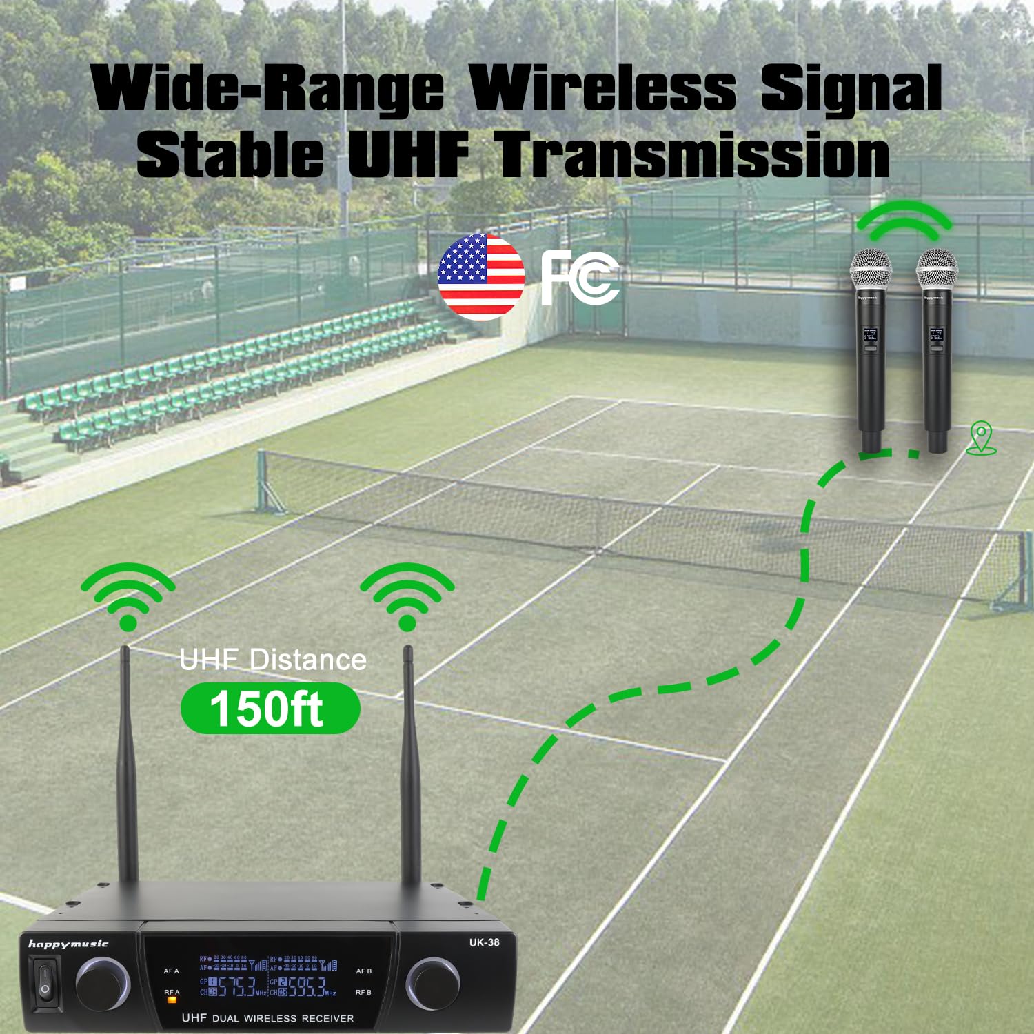 Happymusic Professional UHF 2 Channel Wireless Microphone System Cordless Handheld Mic Set for DJ Church Wedding Event Singing Home Karaoke - View 5 of 7