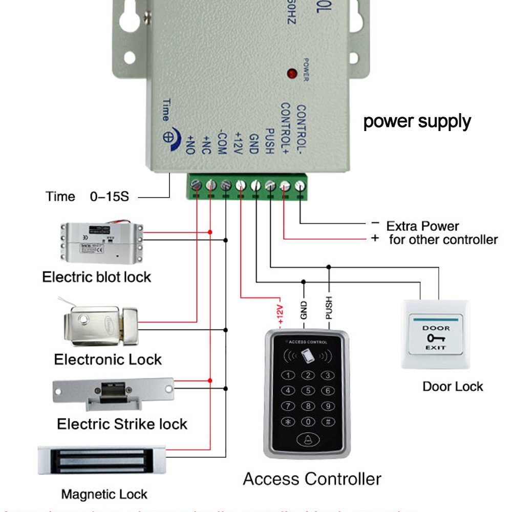 HFeng Diginex RFID Access Control Keypad Waterproof Cover with 10 Blue RFID Keychains for Door Locks Access Control System - View 7 of 8