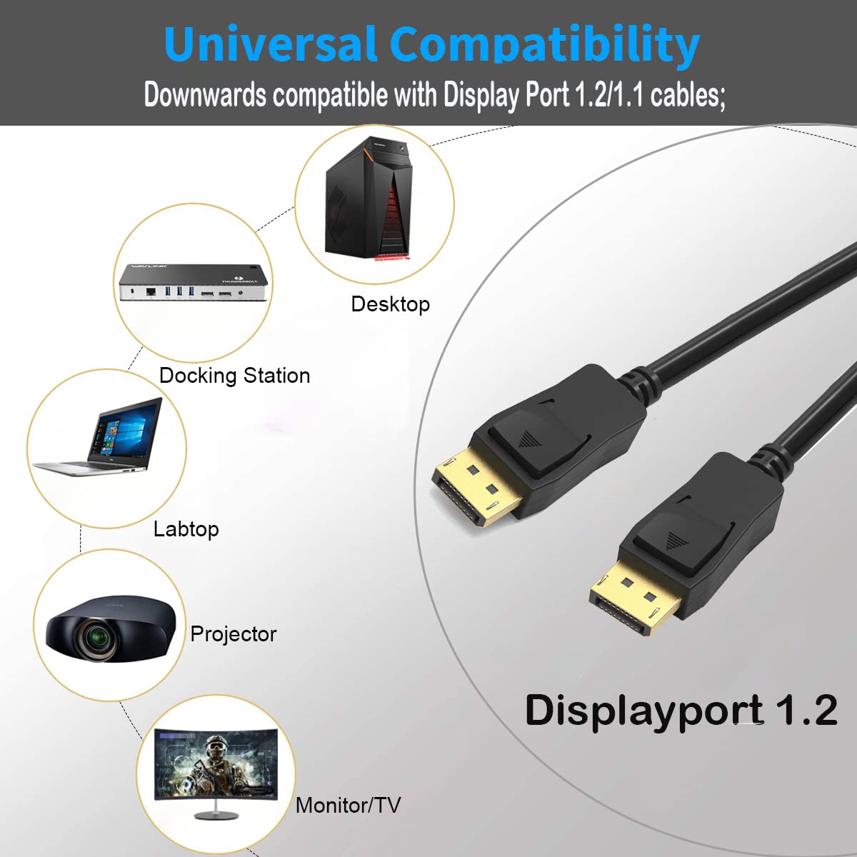 UKYEE UKYEE 6 Feet DisplayPort to DisplayPort Cable 10-Pack 1440P 144Hz V1.2 High Speed Connection - View 3 of 9