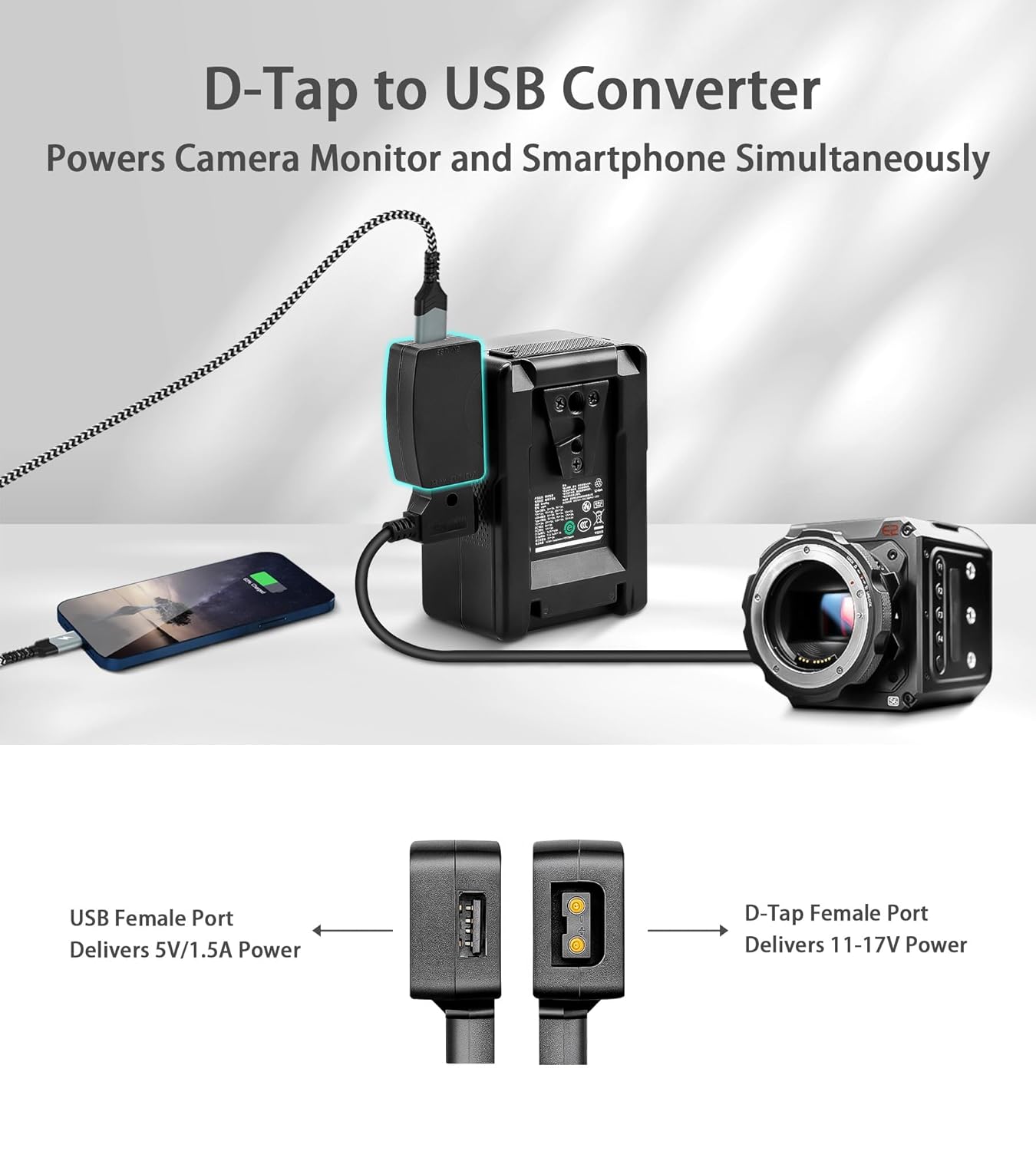 Alvin's Cables Alvins Cables D Tap to USB 5V Adapter Converter Male Female Connector for Phone Camera Monitor Pack of 2 - View 2 of 6