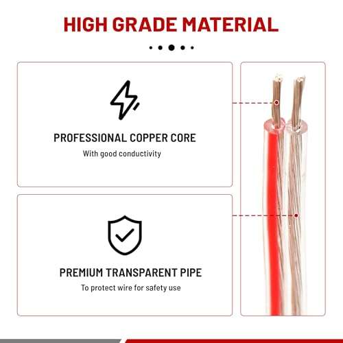 RED WOLF RED WOLF Dash Tweeter Speaker Wiring Harness for 2008-2022 Toyota RAV4, Camry, 4Runner & Subaru Forester - Easy Factory Replacement - View 5 of 9