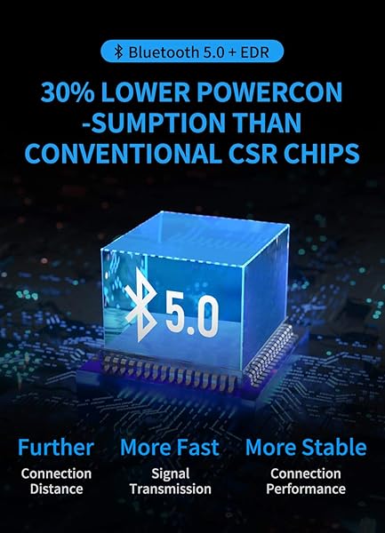 erjigo Erjigo KZ HD Bluetooth Headphone Wireless Earphone with Microphone Replacement for KZ ZST ZS10 AS10 BA10 AS06 ES4 ZSR - View 5 of 9