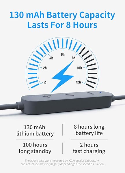 erjigo Erjigo KZ HD Bluetooth Headphone Wireless Earphone with Microphone Replacement for KZ ZST ZS10 AS10 BA10 AS06 ES4 ZSR - View 7 of 9