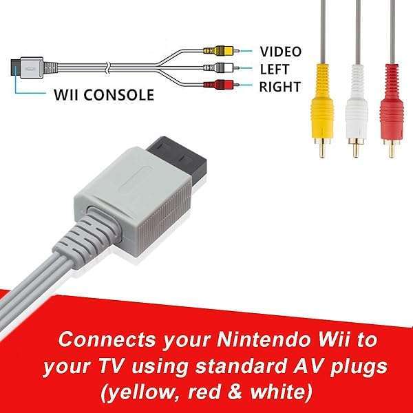 TENINYU TENINYU 6FT AV Cable for Wii/Wii U - Gold-Plated 3 RCA Composite Cable for 480P HDTV Display - View 8 of 8