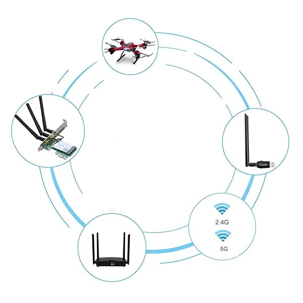 Zopsc Upgrade Your Wi-Fi: 3PCS Dual-Band 5dBi SMA Antennas for RT-AC68U & AC66U Routers - View 3 of 10