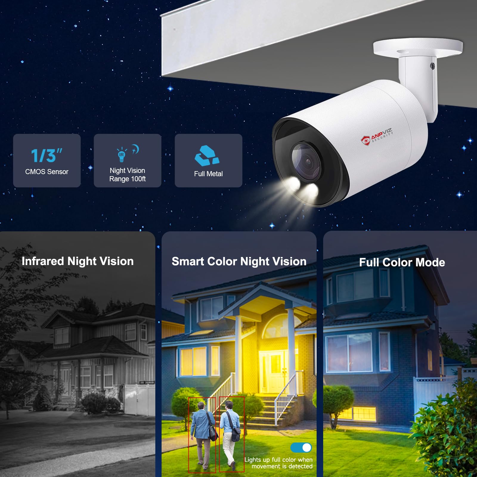 Anpviz Anpviz 5MP Bullet POE IP Camera: 24/7 Security, Night Vision, Audio & Motion Detection - View 3 of 9