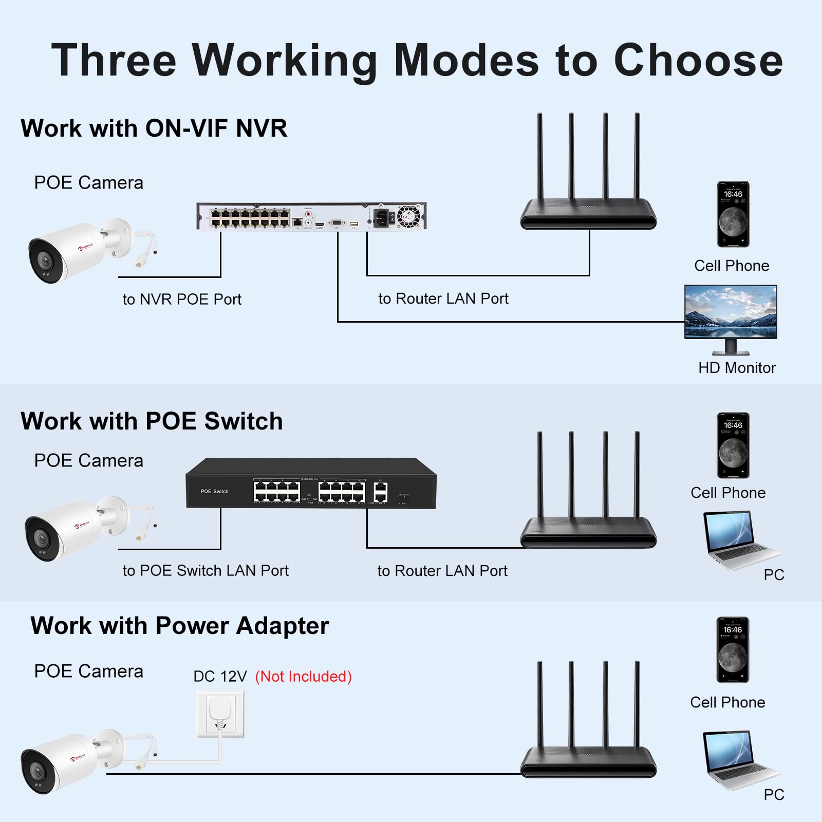 Anpviz Anpviz 5MP Bullet POE IP Camera: 24/7 Security, Night Vision, Audio & Motion Detection - View 8 of 9