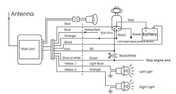 BAITHNA DC12V Motorcycle Anti-Theft Alarm: Remote Control Engine Start & Security System - View 7 of 10