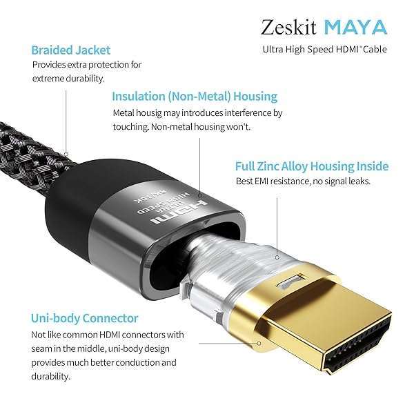 Zeskit Zeskit Certified 2.1 8K HDMI Cable 48Gbps - 4K120Hz, eARC, Dolby Vision for PS5, Xbox, Apple TV & More (3ft) - View 6 of 8
