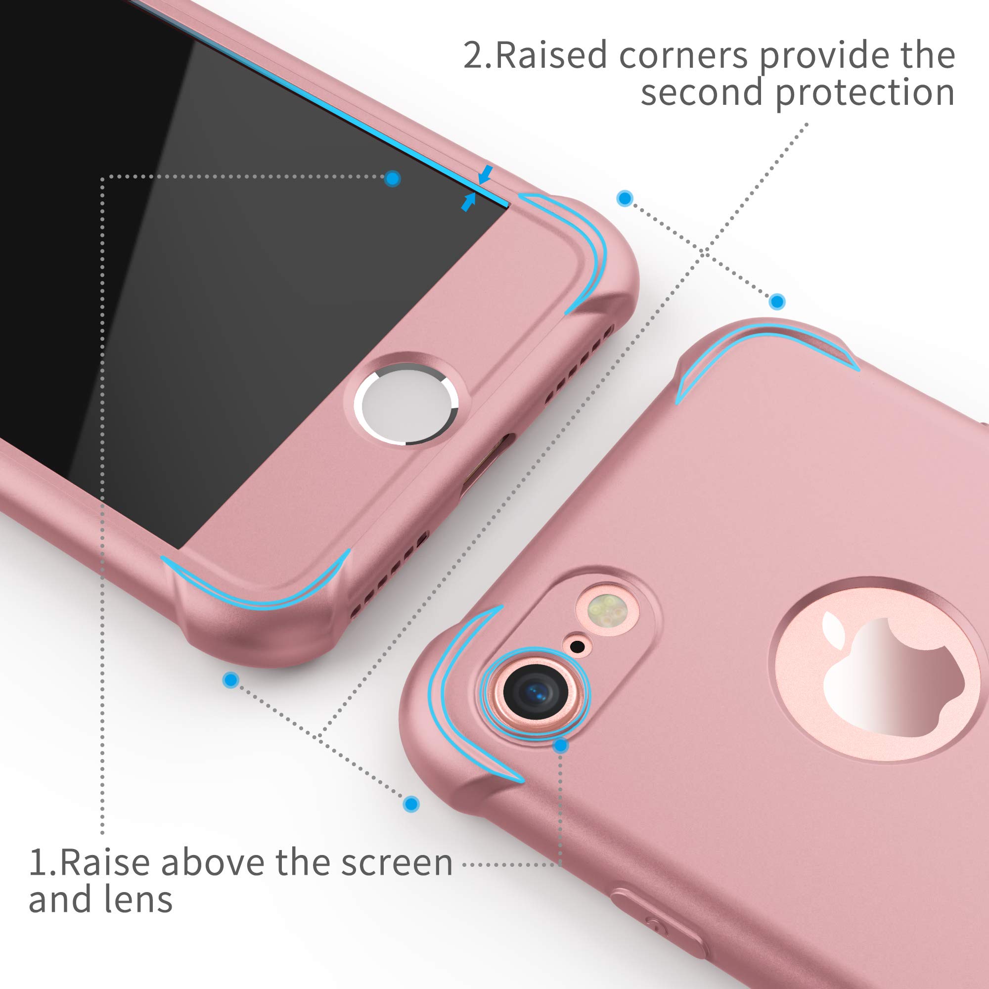 ORETECH - View 3 of 7