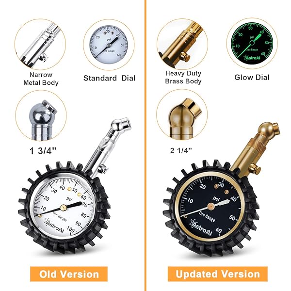 AstroAI AstroAI Tire Pressure Gauge 0-60 PSI Large Easy Read Glow Dial Accurate for Bicycle Car SUV Truck Motorcycle - View 4 of 8