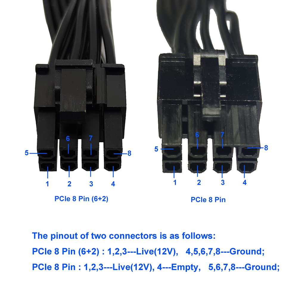 COMeap COMeap PCIe Cable for Seasonic PSUs - 8 Pin Male to Dual 8 Pin Splitter (25in + 9in) Power Adapter - View 4 of 6