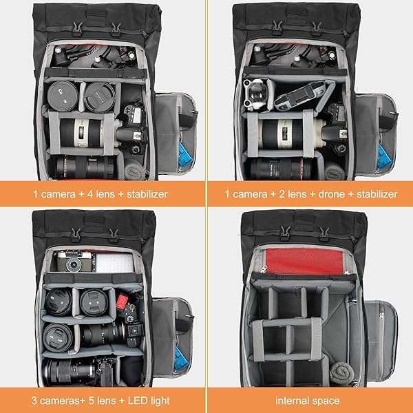 Besnfoto Waterproof Camera Backpack for DSLR & Mirrorless - Besnfoto with Laptop Compartment & Rain Cover - View 4 of 8