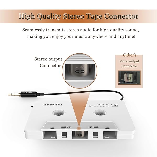 arsvita arsvita Car Audio Aux Cassette Adapter with Type C to 3.5mm Audio Aux Jack Adapter for Google Samsung Xiaomi Huawei Devices White - View 5 of 8
