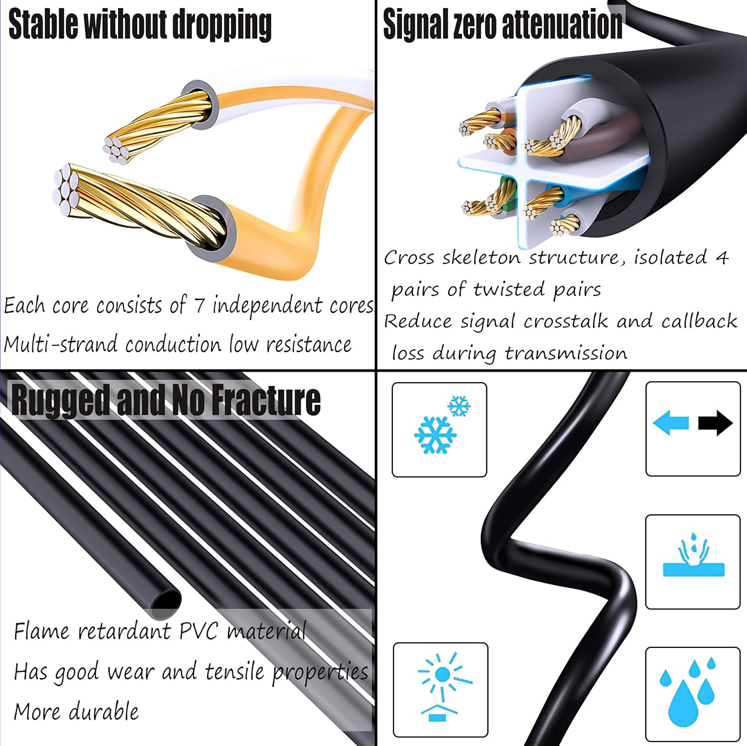 SinLoon SinLoon RJ45 Ethernet Adapter Cable 90 Degree Right Male to Female for CAT 5 CAT 6 LAN Ethernet Socket Connector - View 5 of 7