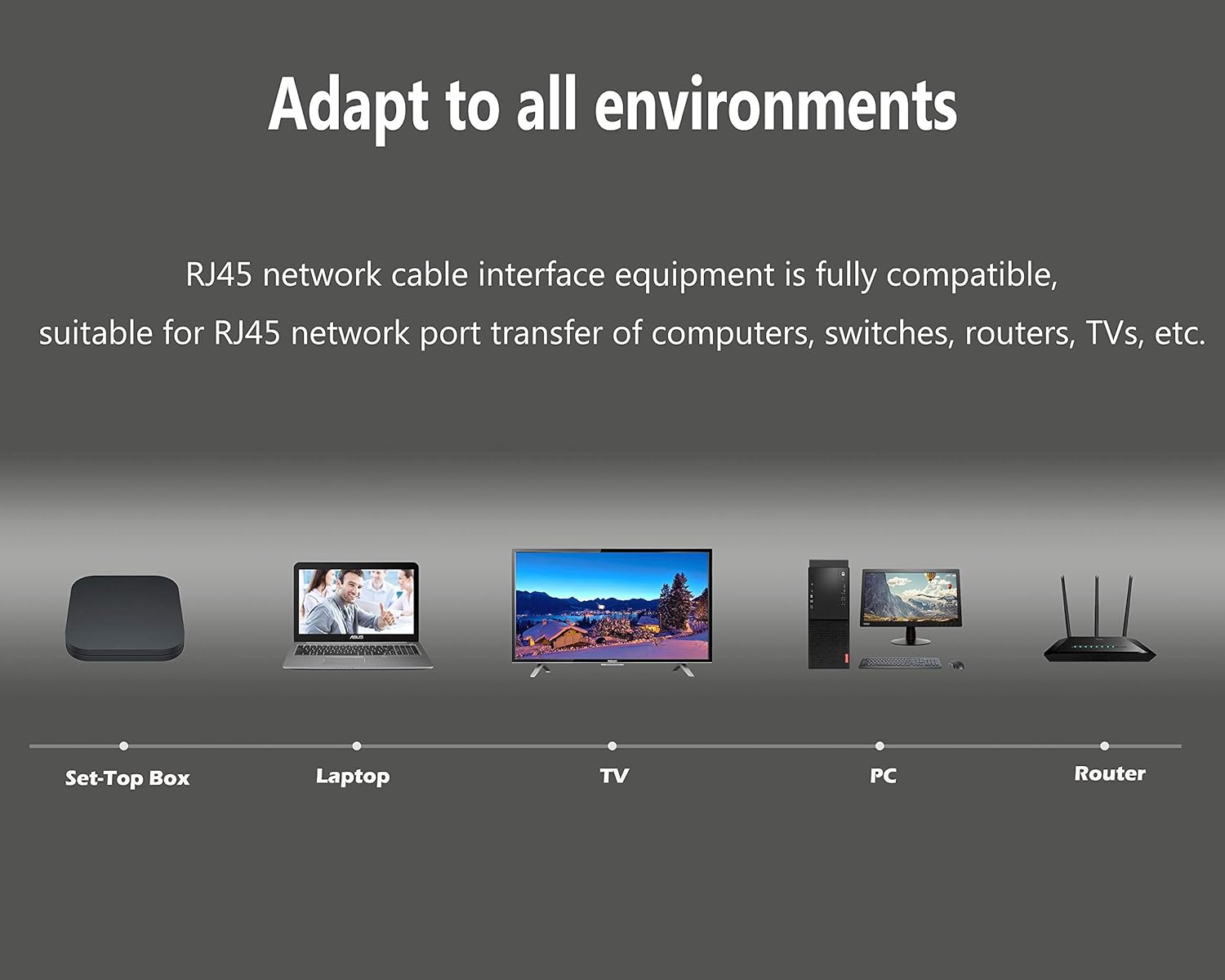 SinLoon SinLoon RJ45 Ethernet Adapter Cable 90 Degree Right Male to Female for CAT 5 CAT 6 LAN Ethernet Socket Connector - View 7 of 7
