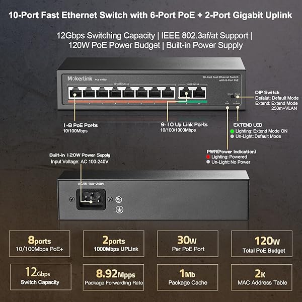 MokerLink MokerLink 8 Port PoE Switch with 2 Gigabit Uplink 802.3af/at PoE+ 100Mbps 120W Power Extend 250Meter Metal Plug and Play - View 6 of 7