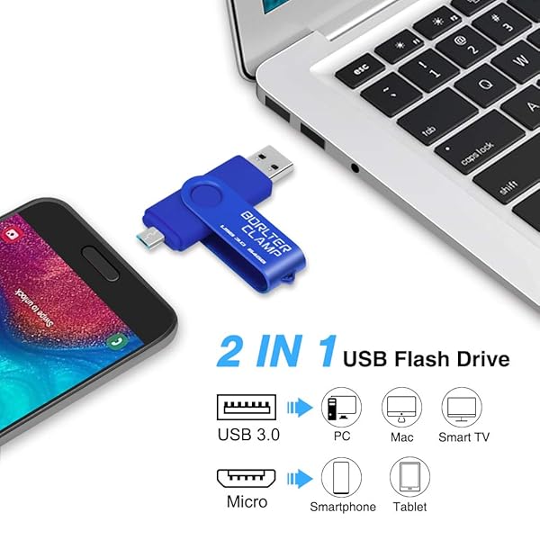 BORLTER CLAMP BorlterClamp 64GB USB 3.0 Dual Port Flash Drive for Android Smartphone Tablet and Computer Blue - View 3 of 8