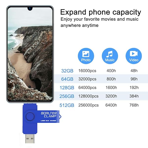BORLTER CLAMP BorlterClamp 64GB USB 3.0 Dual Port Flash Drive for Android Smartphone Tablet and Computer Blue - View 5 of 8