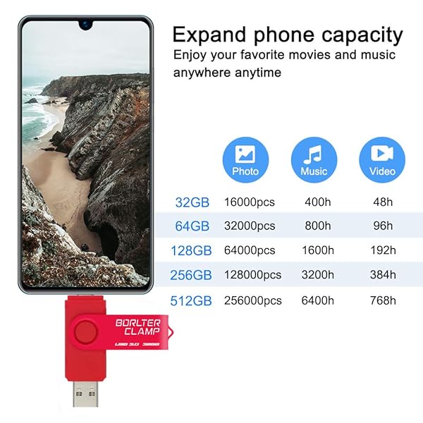 BORLTER CLAMP BorlterClamp 32GB USB 3.0 Dual Port Flash Drive for Android Smartphone Tablet and Computer Red - View 3 of 7