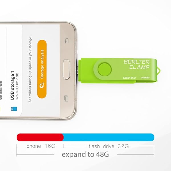 BORLTER CLAMP BorlterClamp 32GB USB Flash Drive Dual Port OTG Thumb Drive for Android Smartphone Tablet and Computer Green - View 5 of 8