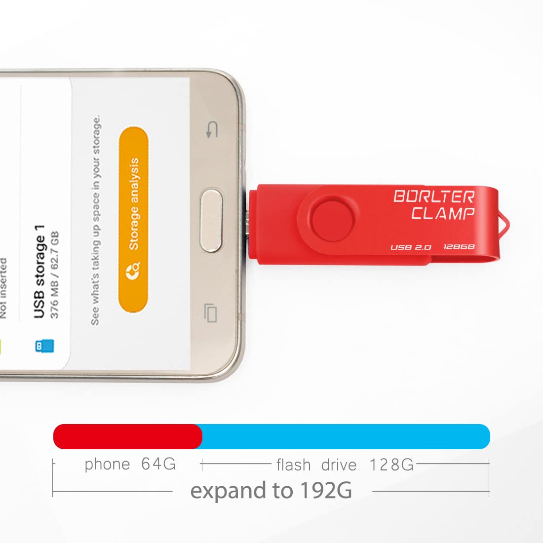 BorlterClamp 128GB USB Flash Drive Dual Port OTG Thumb Drive for Android Smartphone Tablet and Computer Red - View 3 of 6
