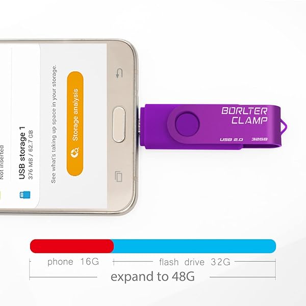 BORLTER CLAMP BorlterClamp 32GB USB Flash Drive Dual Port OTG Thumb Drive for Android Smartphone Tablet and Computer Purple - View 4 of 7