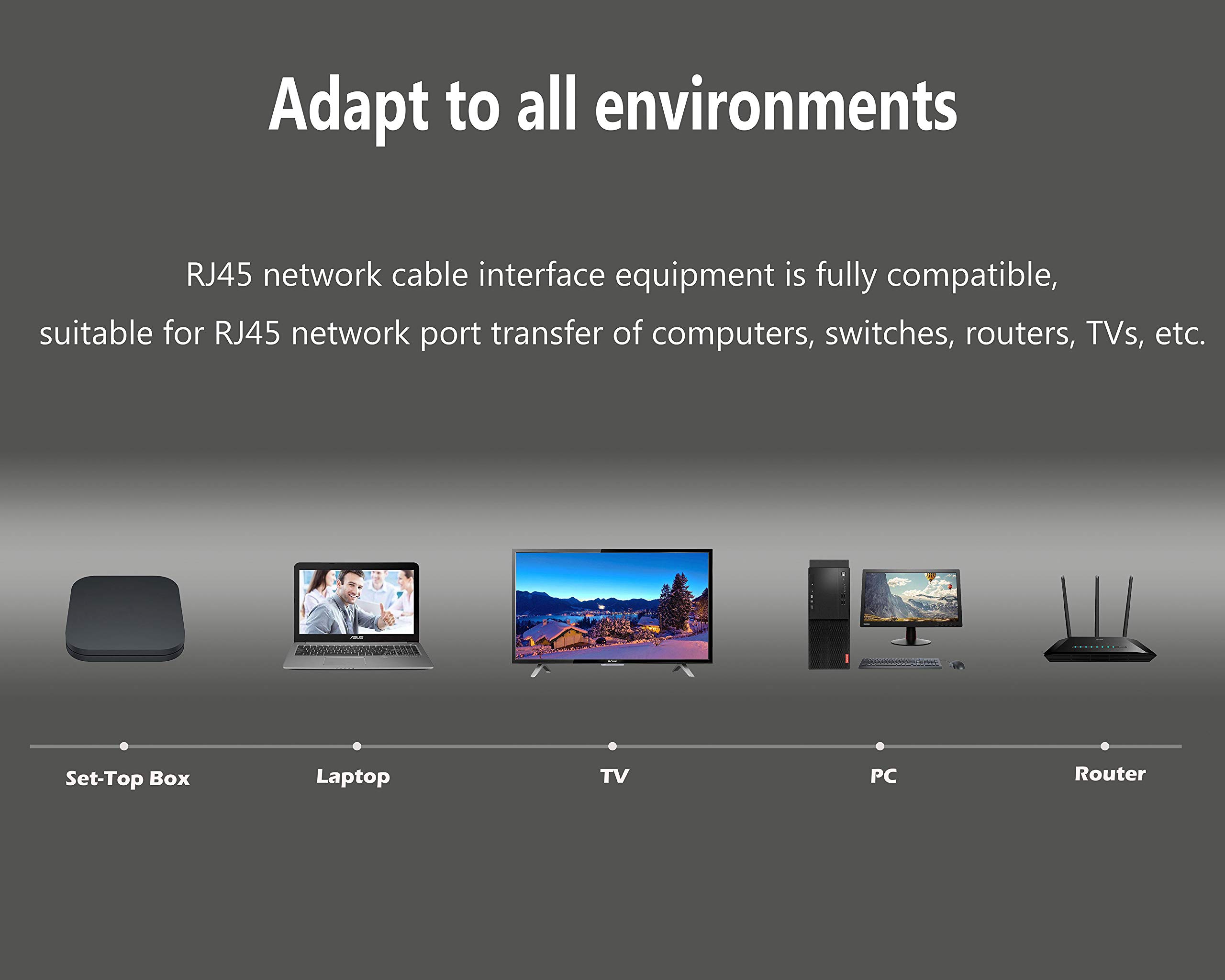SinLoon RJ45 Ethernet Adapter Cable 90 Degree Downward Male to Female for CAT 5 CAT 6 LAN Ethernet Socket Connector - View 6 of 7