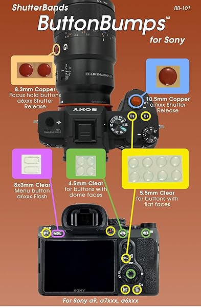 ShutterBands ShutterBands Enhancement Kit: 5 Essential Accessories for Sony E-Mount Cameras - View 5 of 9