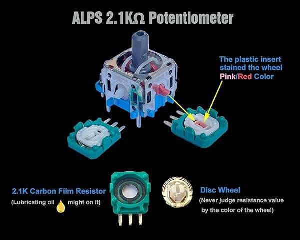 ElecGear ElecGear 8X ALPS Potentiometer & 4X Drift Fix PCB for PS5/PS4 Controllers - Upgrade Your Joystick Performance! - View 4 of 8