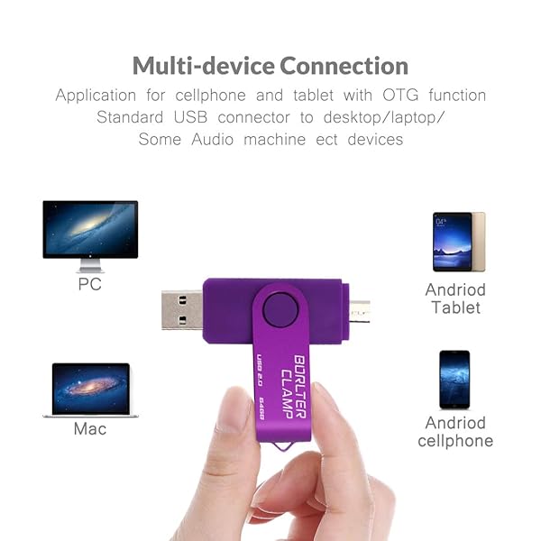 BORLTER CLAMP BorlterClamp 64GB USB Flash Drive Dual Port OTG Memory Stick for Android Smartphone Tablet and Computer Purple - View 3 of 7