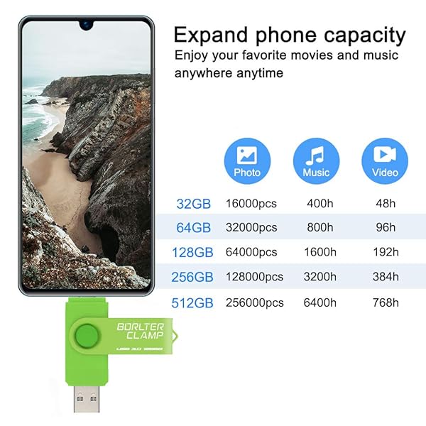 BORLTER CLAMP BorlterClamp 128GB USB 3.0 Flash Drive Dual Port Memory Stick for Android Smartphone Tablet and Computer Green - View 3 of 7