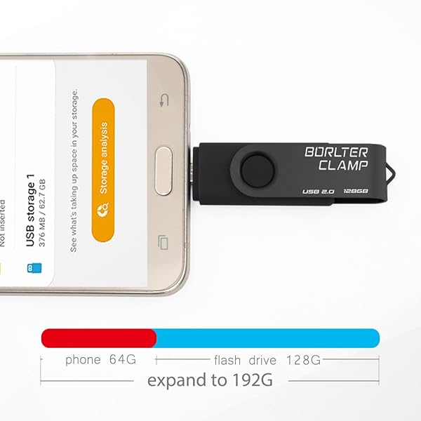 BORLTER CLAMP BorlterClamp 128GB USB Flash Drive Dual Port OTG Thumb Drive for Android Smartphone Tablet and Computer Black - View 5 of 8