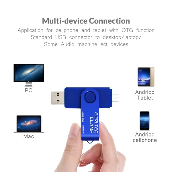 BORLTER CLAMP BorlterClamp 128GB USB Flash Drive Dual Port OTG Thumb Drive for Android Smartphone Tablet and Computer Blue - View 2 of 6