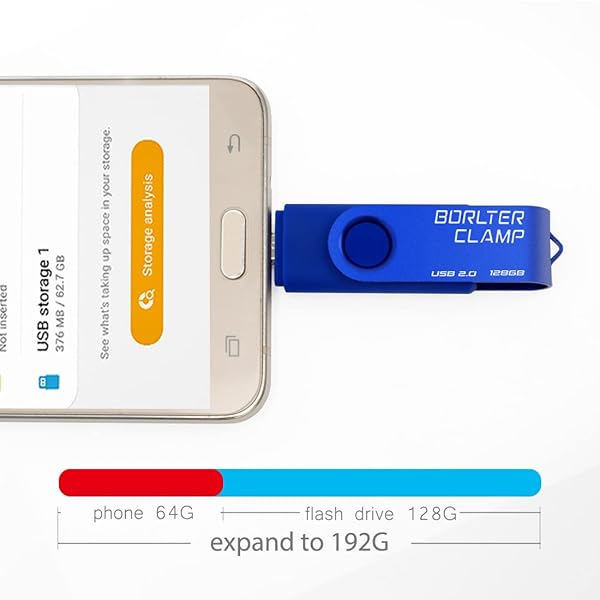 BORLTER CLAMP BorlterClamp 128GB USB Flash Drive Dual Port OTG Thumb Drive for Android Smartphone Tablet and Computer Blue - View 3 of 6