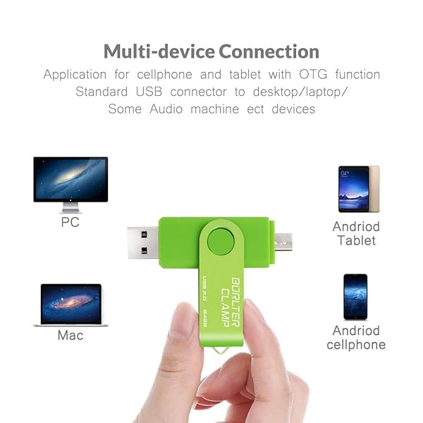 BORLTER CLAMP BorlterClamp 64GB USB Flash Drive Dual Port OTG Thumb Drive for Android Smartphone Tablet and Computer Green - View 4 of 8