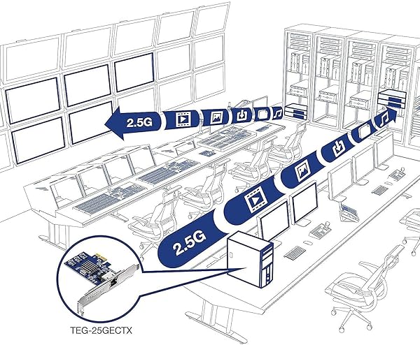 TRENDnet TRENDnet 2.5GBase-T PCIe Network Adapter: Upgrade to 2.5G Ethernet with VLAN Support & Dual Brackets for Windows - View 6 of 6