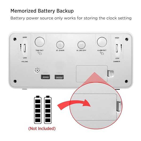 DreamSky DreamSky 8.9 Inch Digital Alarm Clock with USB Charging Adjustable Dimmer Battery Backup Snooze Feature for Bedroom Desk Use - View 3 of 7