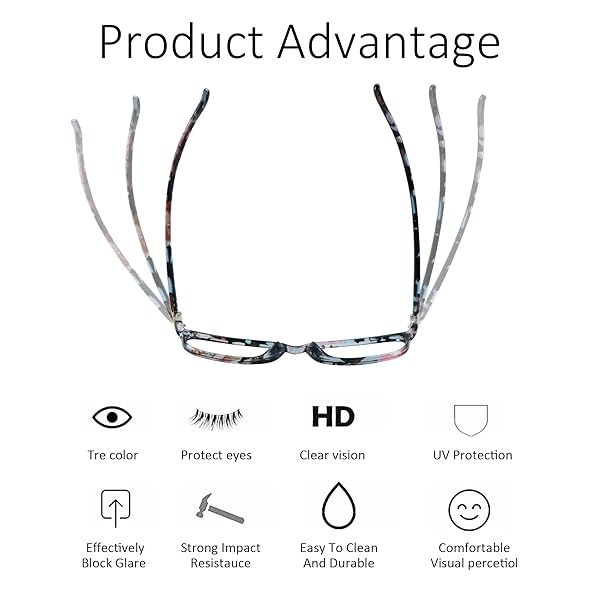 VisionGlobal VisionGlobal Blue Light Blocking Glasses for Women Stylish Square Frame Anti Eyestrain Computer Reading TV Glasses with 1.50 Magnification - View 6 of 7