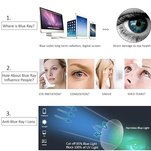 VisionGlobal VisionGlobal Blue Light Blocking Glasses for Women Stylish Square Frame Anti Eyestrain Computer Reading TV Glasses with +1.75 Magnification - View 4 of 7