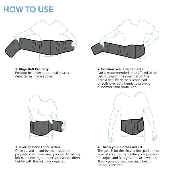 ORTONYX ORTONYX Ergonomic Umbilical Hernia Belt for Men and Women Abdominal Support Binder with Compression Pad for Hernia Recovery OX353-L/XXL - View 6 of 7