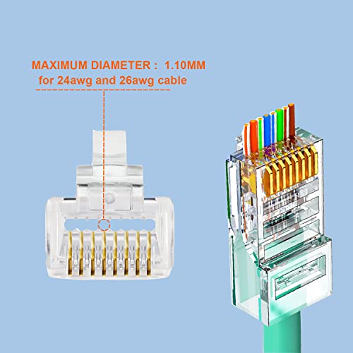 PETECHTOOL PETCHTOOL RJ45 Cat6 Cat5 Connector 100 Pack Gold Plated 8P8C Ethernet Modular Plug with Wire Stripper - View 3 of 7