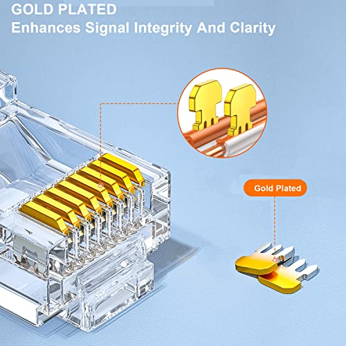 PETECHTOOL PETCHTOOL RJ45 Cat6 Cat5 Connector 100 Pack Gold Plated 8P8C Ethernet Modular Plug with Wire Stripper - View 4 of 7